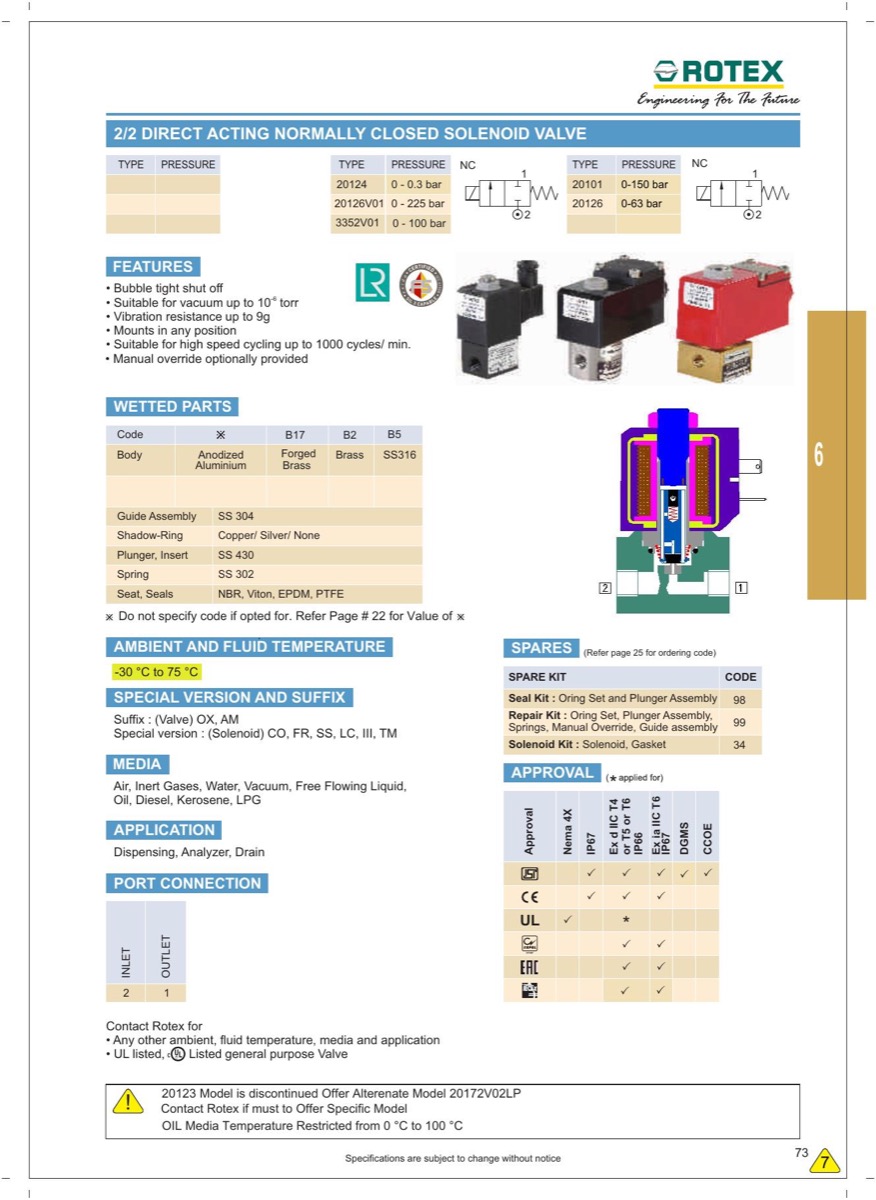 Rotex 20126V01 High-orifice Solenoid Valve Series