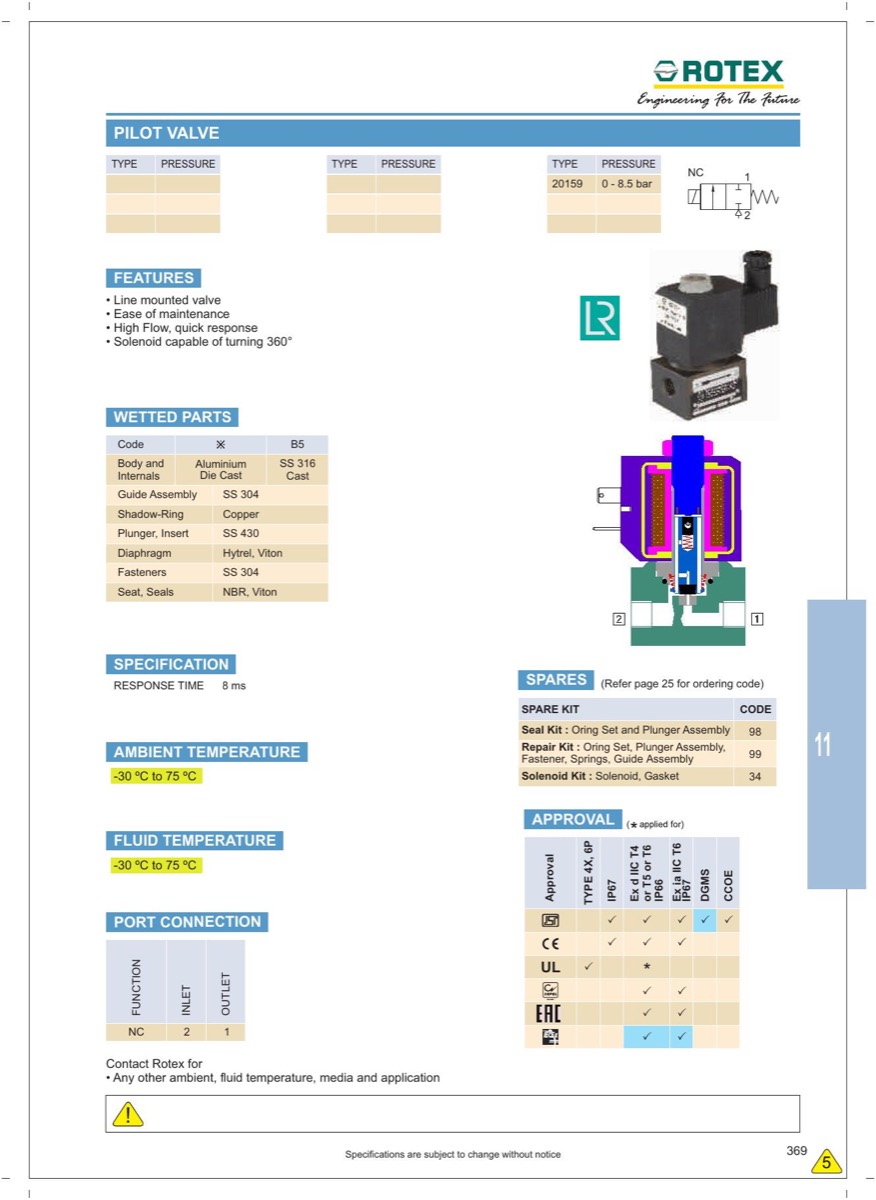 Rotex 20159 Inline Pilot Valve Series